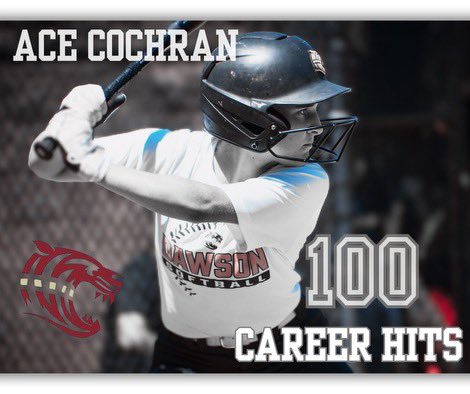 CONGRATULATIONS!!!

Ace Cochran for surpassing 100 Career Hits!!