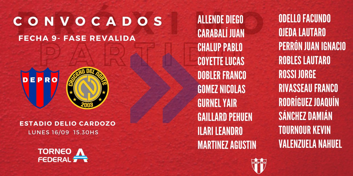 Éstos son los 20 futbolistas citados por Hernán Orcellet para enfrentar al Club Crucero del Norte por la última fecha de la Fase Revalida. 

#VamosAzulgrana 🔵🔴 #FederalA