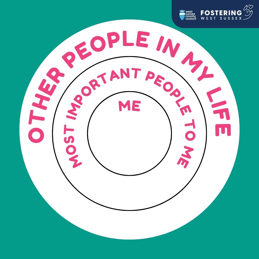 FosterWSCC's tweet image. We are excited to share a detailed blog that outlines what Life Story Work entails, how our dedicated team carries it out with compassion and expertise and the impact this has for the children we care for. 😊

Read the blog here ➡️ fosteringwestsussex.org.uk/life-story-wor…