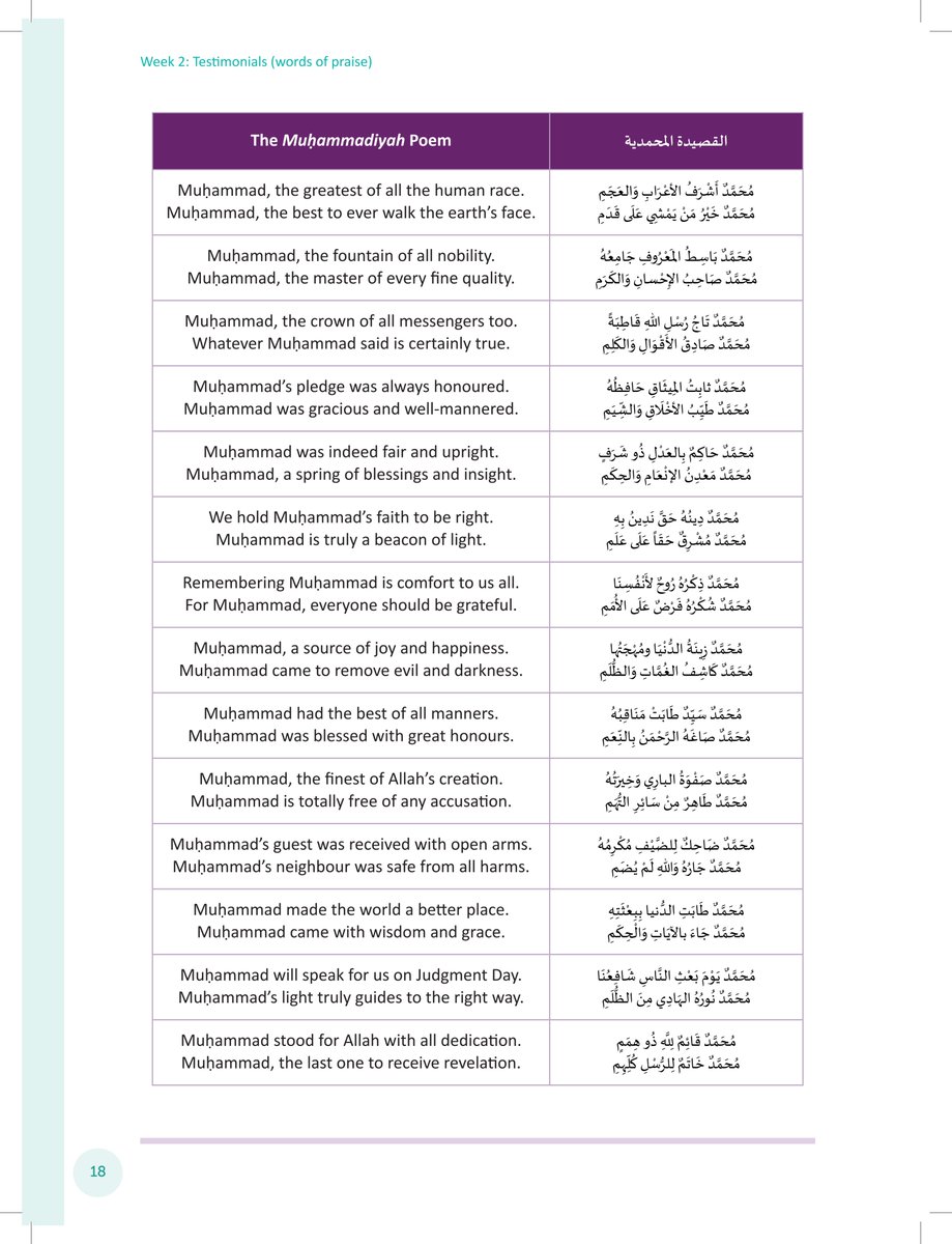 From the newly-released The Clear Sirah for Kids – 365 Days With The Prophet ﷺ