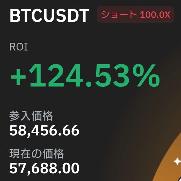 tradegym's tweet photo. #BTC
#Bitcoin

予想通りの落ち方です📉📉📉

どうですか？

#ビットコイン
#仮想通貨 https://t.co/a8FRKu5YVI