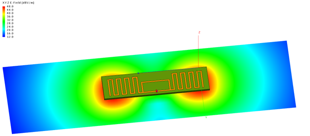 TrueInsight_io's tweet photo. RFID technology continues to evolve, and with that evolution so do the applications for its use. In our latest blog post, we look at marathon timing chips and use @Altair_Inc  Feko to model and analyze the design.

https://t.co/Vqio2rwhFm https://t.co/aRb7XGAEYH