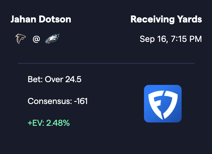 ArbXSports's tweet photo. We do the math so you don't have to 🧠

Here's an easy edge you can get and get paid out +165 for it!

Build parlays with our +EV tool to increase your payout https://t.co/a216yWUYNh