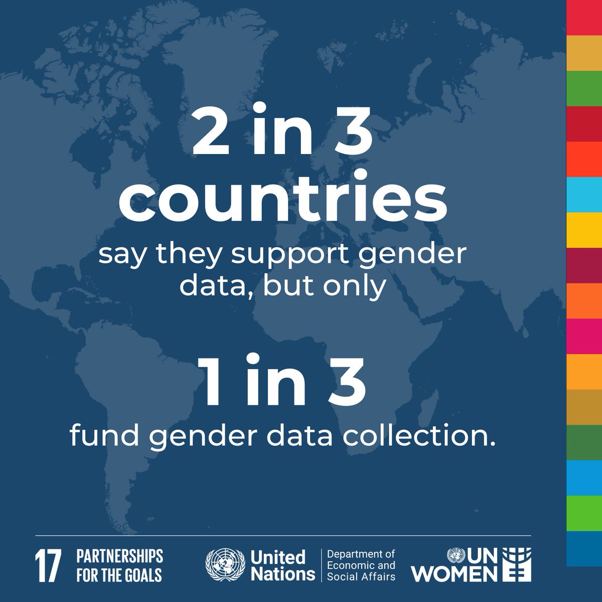 unfpachief's tweet image. If we are to safeguard the health, wellbeing and rights of women and girls, we must illuminate the shadows where they lie.

See new #GenderData in the 2024 Gender Snapshot report: unf.pa/gsn

#GlobalGoals