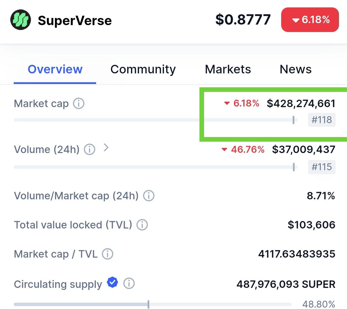 Marius🔸capital tweet media