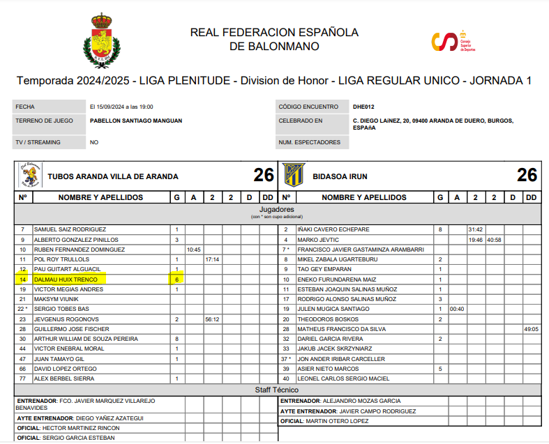 Club Handbol Bordils tweet media