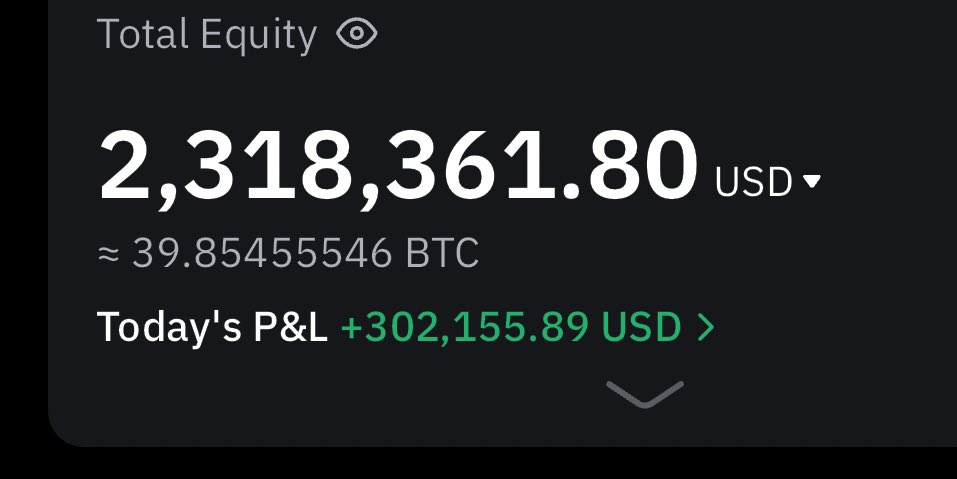 nice day so far 

started with 1m in August