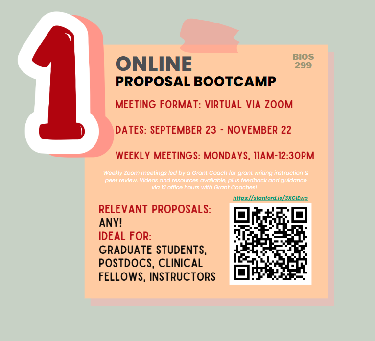 Give your #GrantWriting skills a 🚀 boost this fall by signing up for GWA bootcamps.