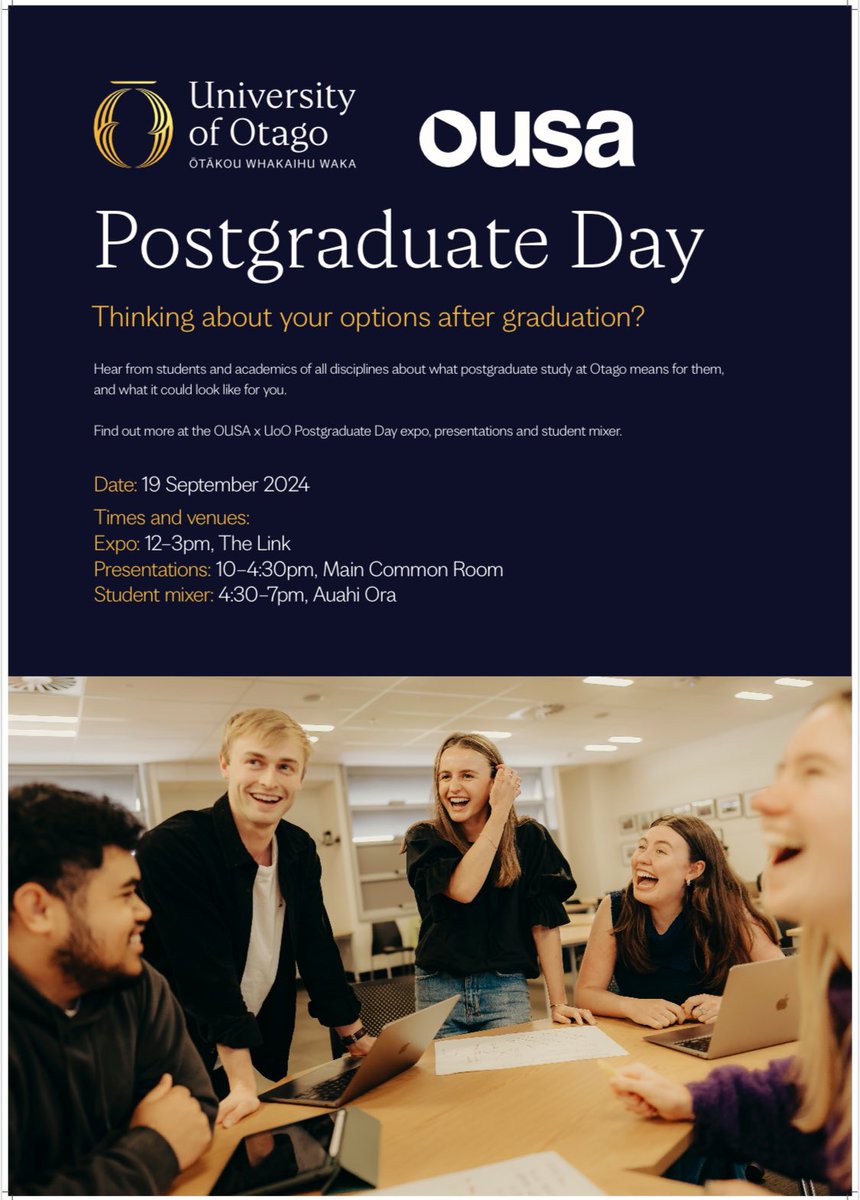Learn about our postgrad study options