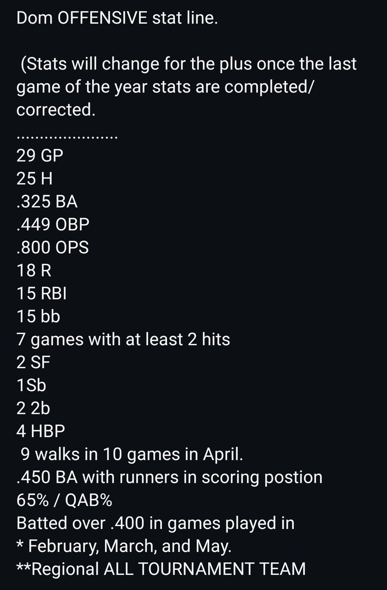 Dom <a href="/NicoMickle/">nico mickle</a> Freshman Year Stats for 2024 Spring.
<a href="/SurryKnights/">SurryKnights</a> 
.
.
Fall 2024  
( 3)games played [thus far]
.333 1 (HR) 1 (2B) 1 single 
4 (RBI) 3(R)
.
Lookout for him this coming Spring 2025  YEAR 2
@PBR_JUCO
<a href="/BUncommitted/">Baseball_Uncommitted</a>
<a href="/jucoroute/">#JucoRoute</a> 
#jucobandit 
Freshman Stats
⬇️⬇️⬇️