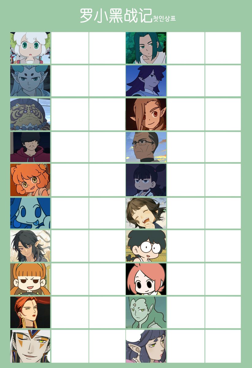 #罗小黑战记 #羅小黒戦記 #나소흑전기
#蓝溪镇 #藍渓鎮 #란시전
나소흑전기 주요인물 첫인상표 만들었습니다!
(선정 기준 : 딱히 없으므로 사진 수정하셔도 무관함)
투명화 적용이 되지 않는 오류에 대비해
포스타입에 파일 백업해놓았습니다:)
posty.pe/227515