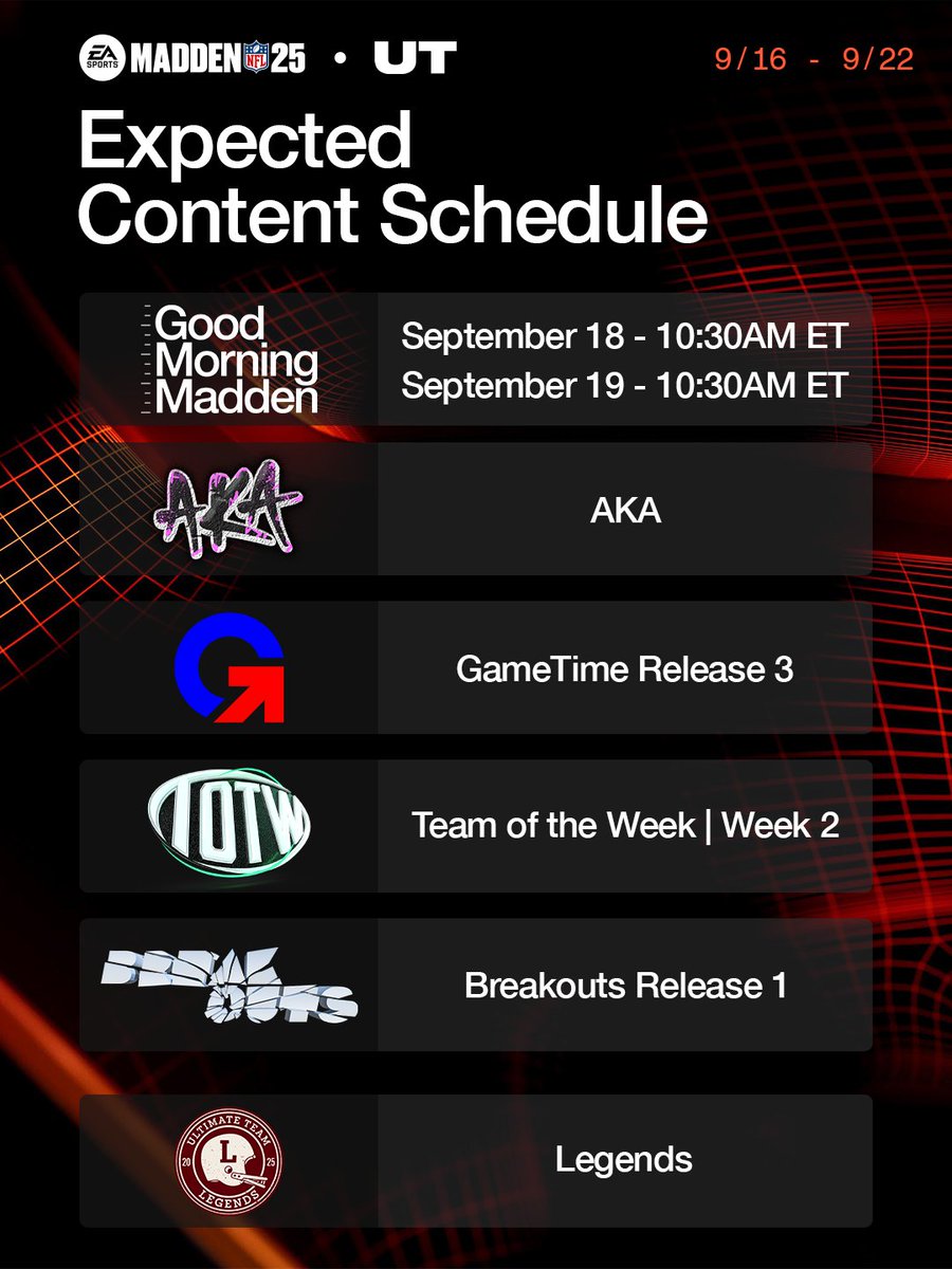 Madden Ultimate Team tweet media
