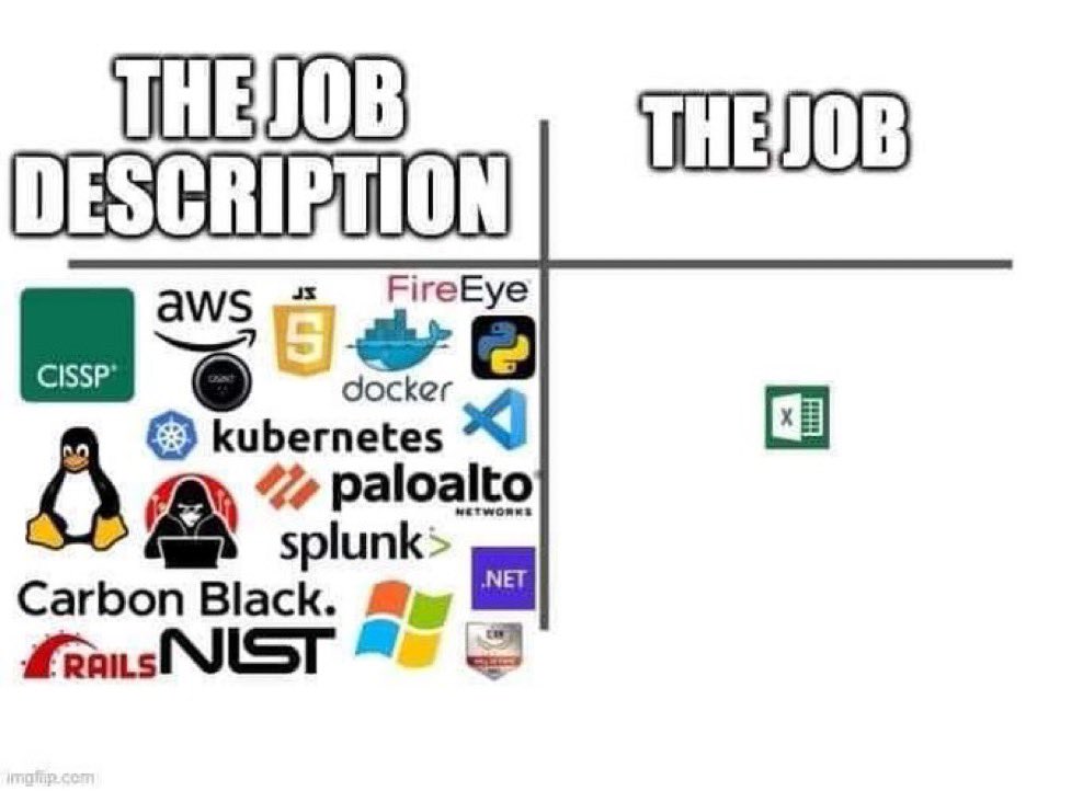 memes.xlsx tweet media