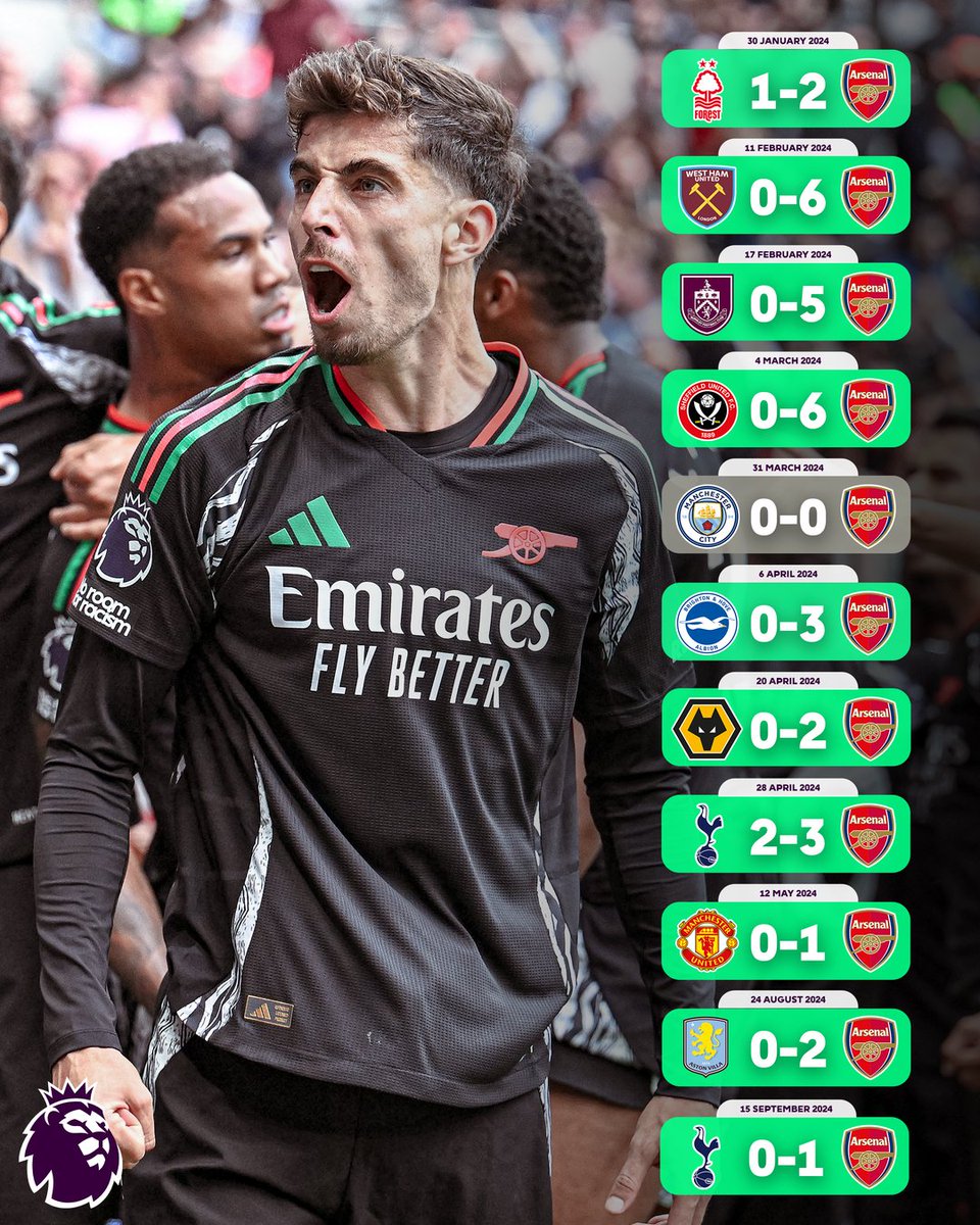 1️⃣1️⃣ matches, 3️⃣ goals conceded, 0️⃣ losses

Can Arsenal continue their impressive 2024 away form when they face Man City this weekend?