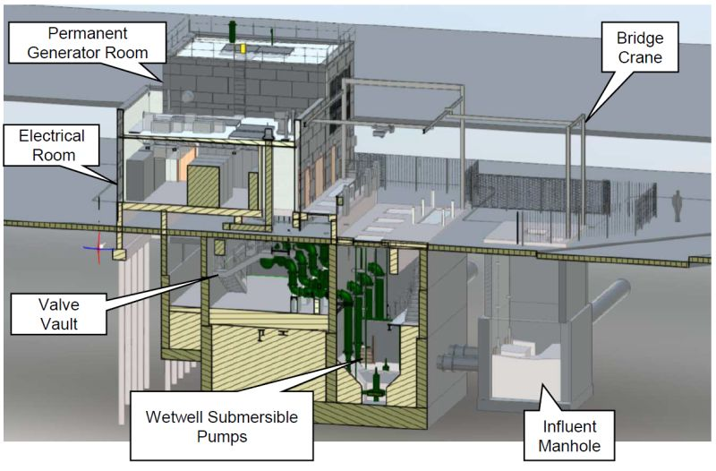 JTrackLLC's tweet image. The Welkin Mechanical/J-Track Joint Venture has been awarded NYC DEP Contract PS-284, Reconstruction of Clearview Pumping Station! #Welkinmechanical