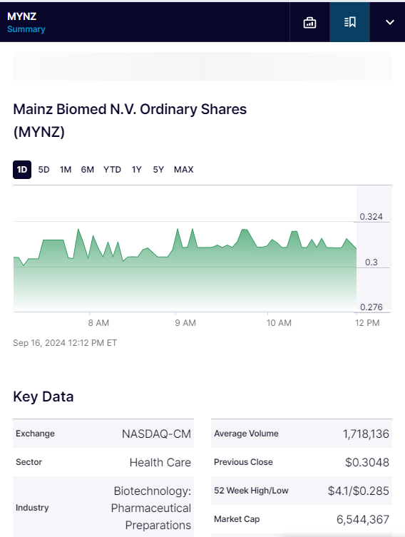 hamady200's tweet photo. Is the universe leaving us clues in the stock market too? Time to dig deeper into $MYNZ's story.

#Innovation #FutureOfMedicine https://t.co/00cXgzG4Uw