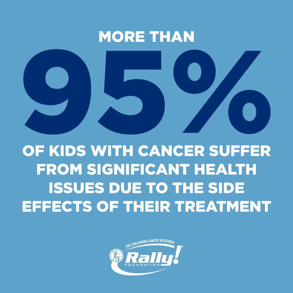 The 6-4-3 Foundation tweet media