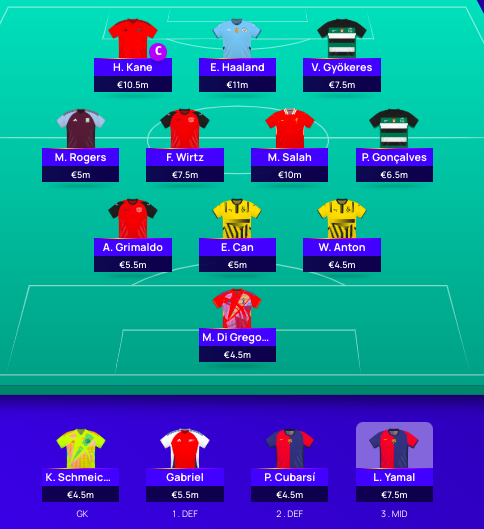 Fantasypaedia tweet media