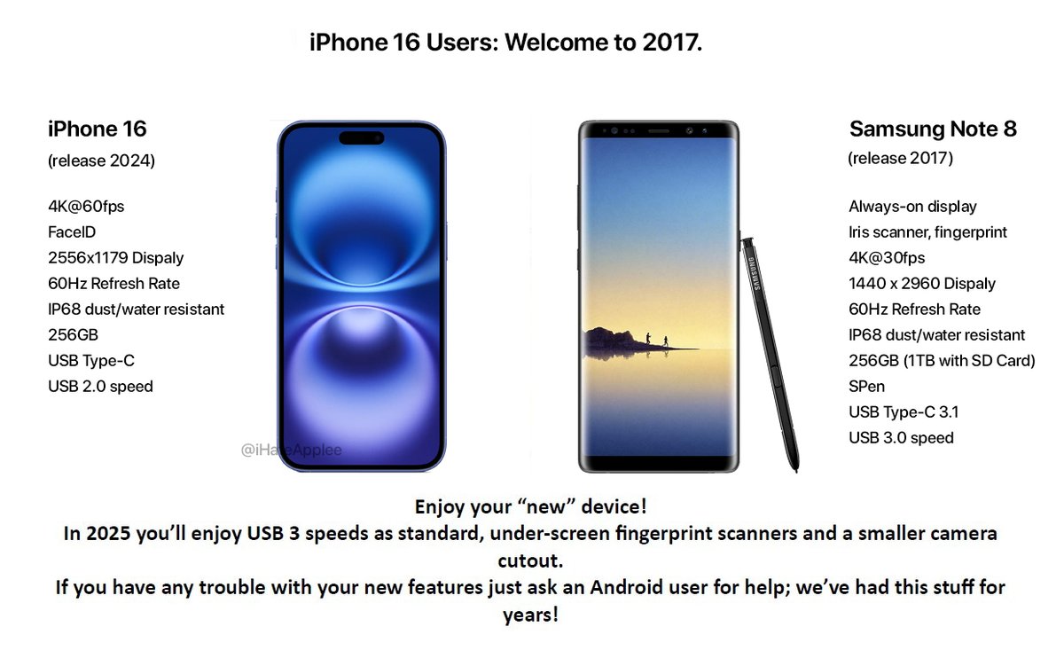 I Hate Apple tweet media