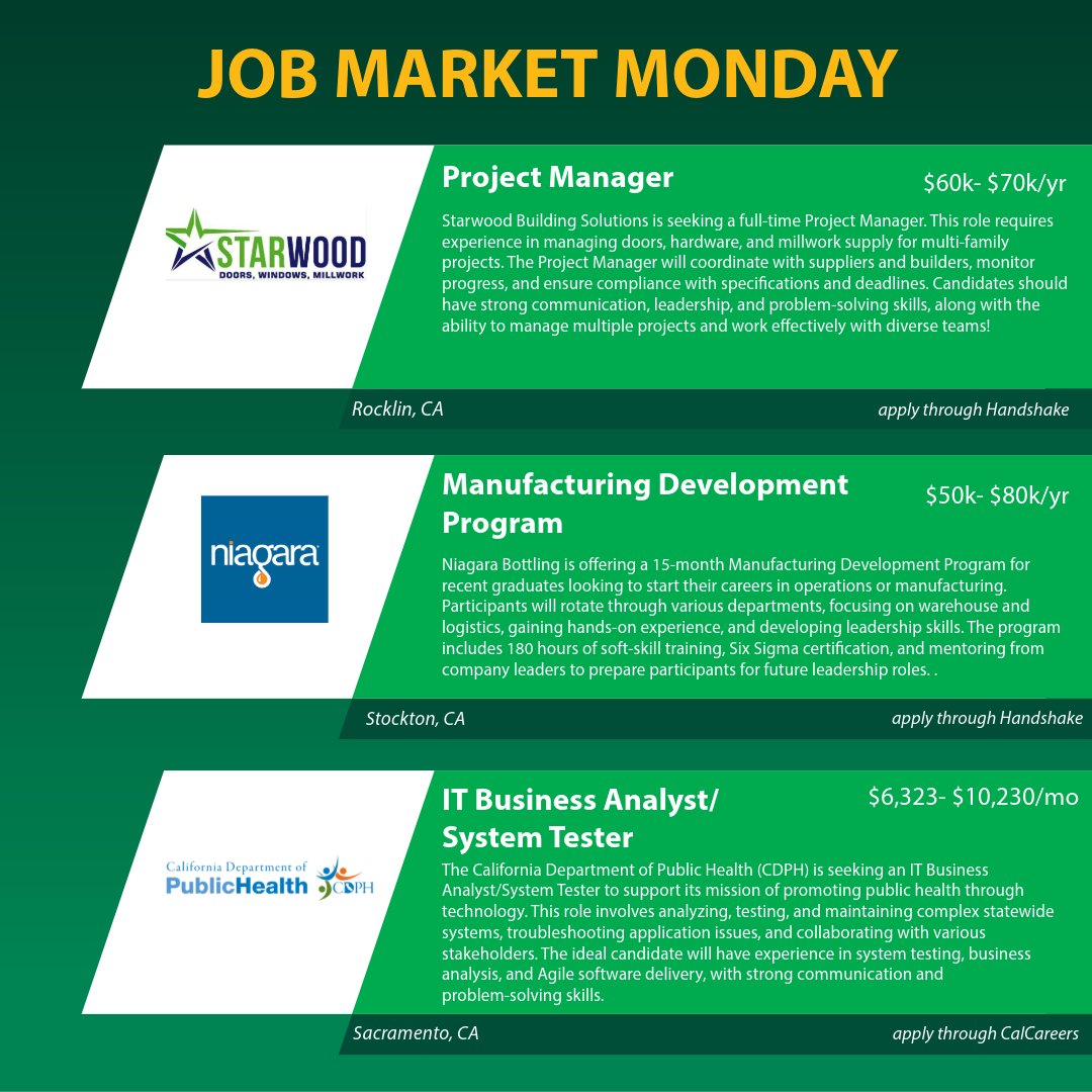 SacStateECS's tweet image. Happy Job Market Monday Hornets! The fall weather is upon us! Be sure to take a look at these job and internship opportunities!