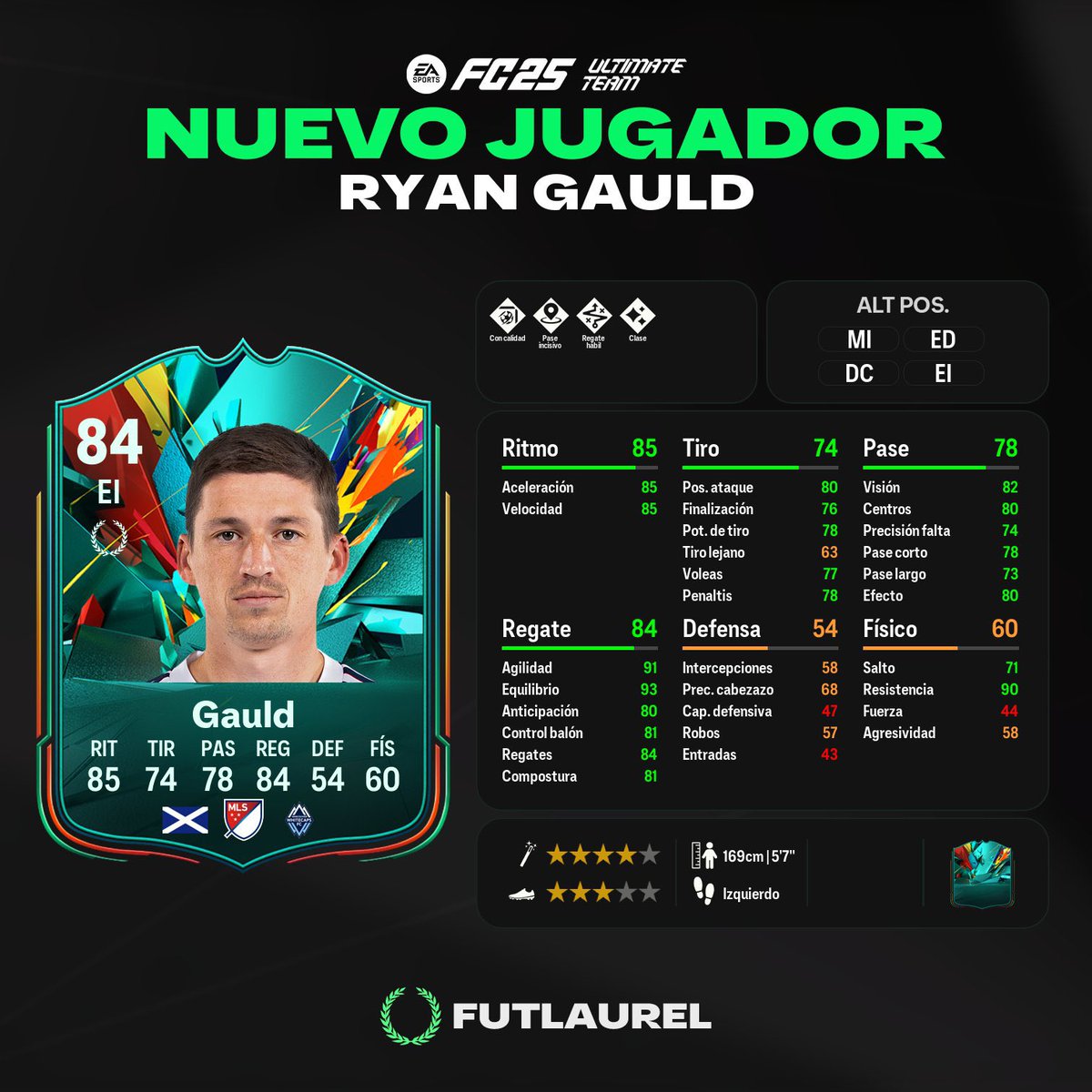 Fut Sheriff tweet media