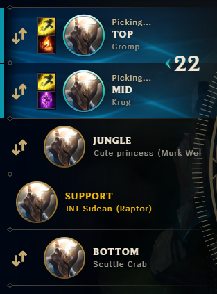 One day in low masta