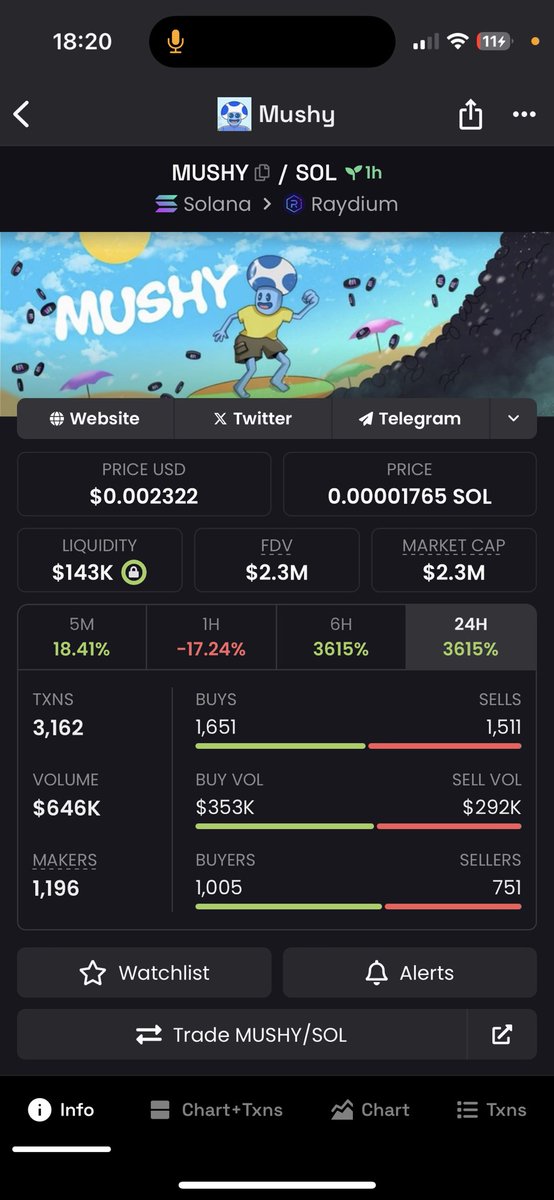 CryptoED tweet media