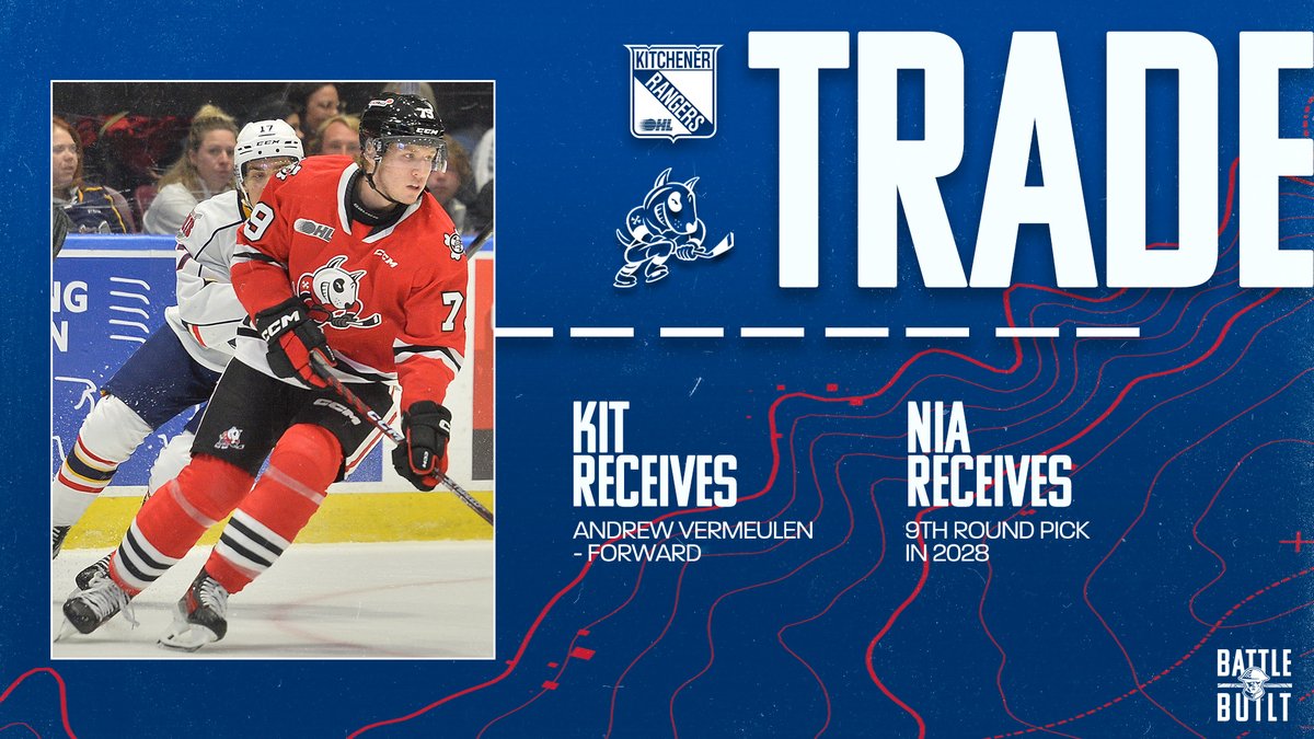 The Kitchener Rangers have acquired Andrew Vermeulen in Trade with Niagara

📰 bit.ly/3TvN6LD

#BattleBuilt | #RTown
