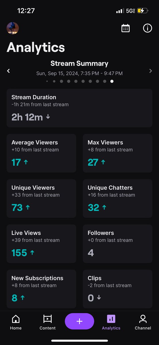 Big shoutout to <a href="/AAGamerAlliance/">African American Gamer Alliance 🌐</a> and <a href="/FinesseMadeIt/">Finesse The Producer</a> for organizing the first ever raid train and giving me the chance to talk about my story. Also W Support from the entire team. Definitely happy to be an Ambassador of the community, definitely becoming part of AAGA is the move!