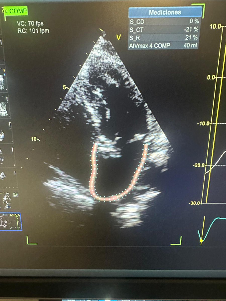 Centro Cardiológico Americano tweet media