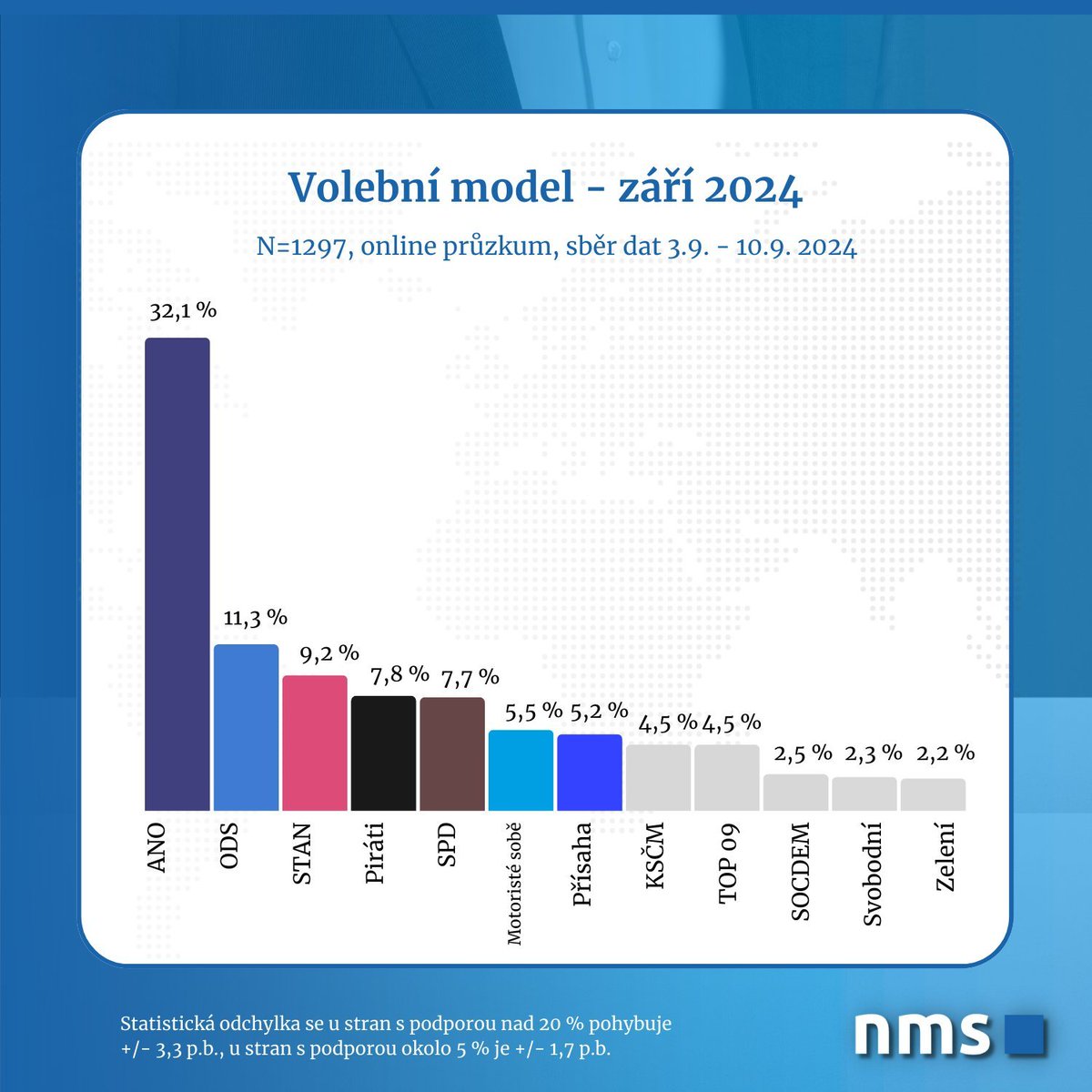 Richmond Avenal tweet media