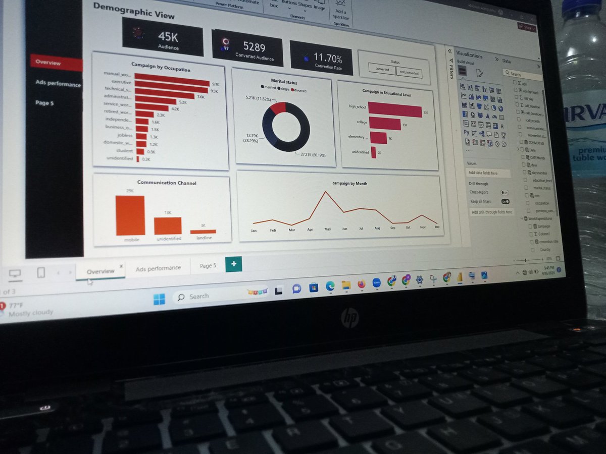 It's been a long time with tool, after 30 days of Data we will back fully here