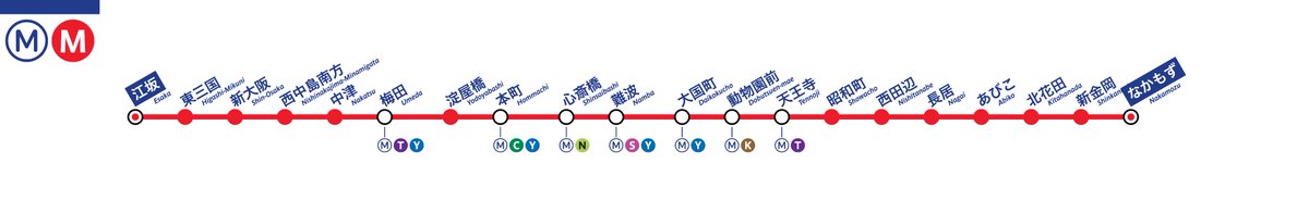 SlamaFR's tweet photo. À l'instar de @imicsun  qui a fait un plan en chinois, j'ai pas pu résister à reproduire la Midosuji Line de Osaka en japonais (je suis pas un weeb) https://t.co/cmhgAT61RU