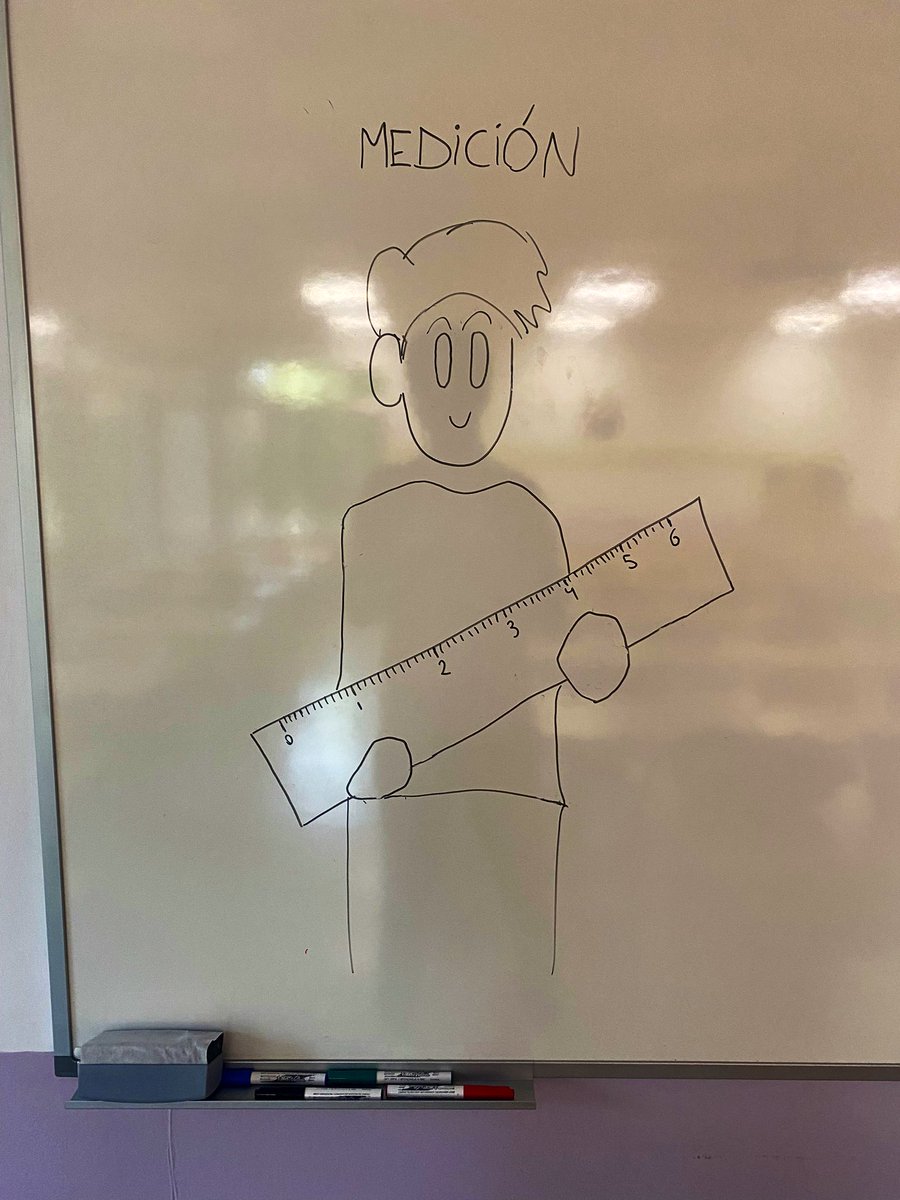 Visto en la clase de Medición del máster en metodología