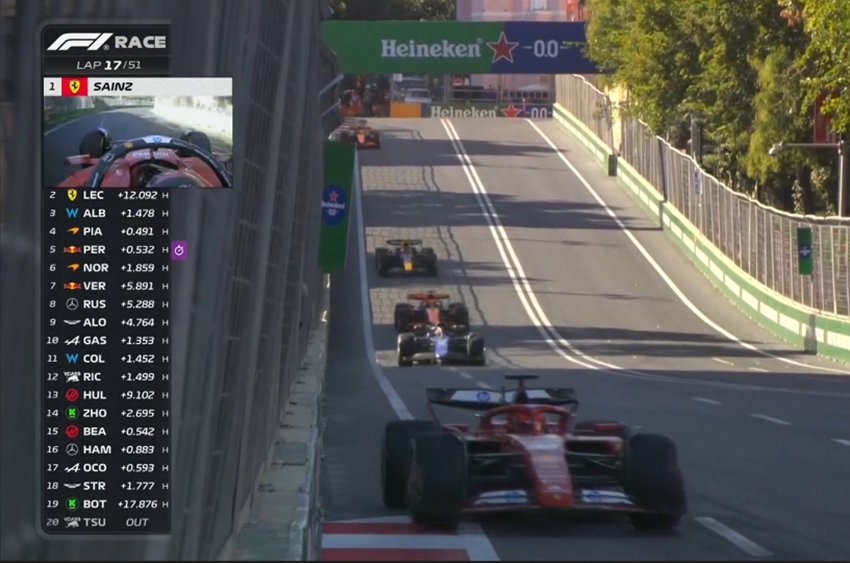 🇦🇿🇹🇷
#F1 #AzerbaijanGP