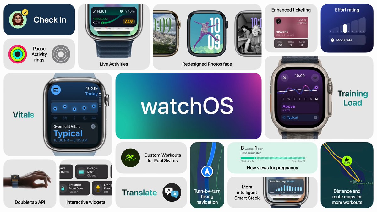 Apple Hub tweet media