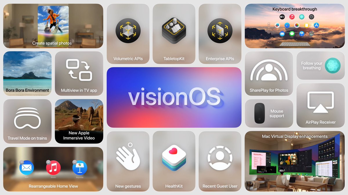 Apple has released new software in addition to iOS 18:

- macOS Sequoia
- iPadOS 18
- watchOS 11
- visionOS 2
