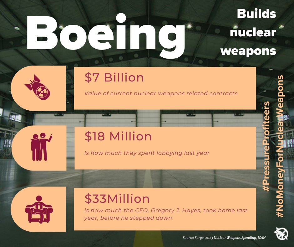 ICAN (@nuclearban) on Twitter photo We’ve all seen <a href="/BoeingDefense/">Boeing Defense</a> in the news for failure after failure, but somehow they still have over $7 billion in nuclear weapons contracts. How can we rely on the company responsible for catastrophic errors in the aviation industry, to handle something as dangerous as nukes? We’ve all seen <a href="/BoeingDefense/">Boeing Defense</a> in the news for failure after failure, but somehow they still have over $7 billion in nuclear weapons contracts. How can we rely on the company responsible for catastrophic errors in the aviation industry, to handle something as dangerous as nukes?