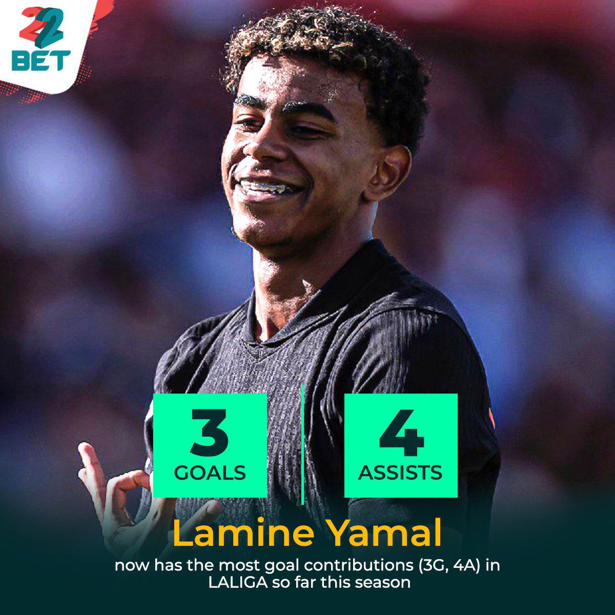 22bet_ke's tweet photo. Girona fans applauded Lamine #Yamal 🏐🇪🇸 all the way until he left the field after mesmerizing performance, scoring a brace ⚽️⚽️ 👏🏾 in yesterday’s #LaLiga encounter

#PayNoFees #22BetAlwaysPays #Switchto22Bet https://t.co/HzJNI9X765