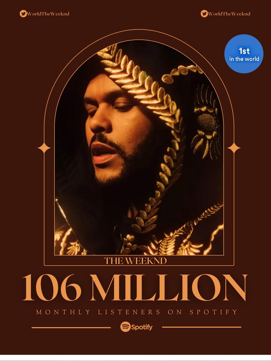 The Weeknd World tweet media