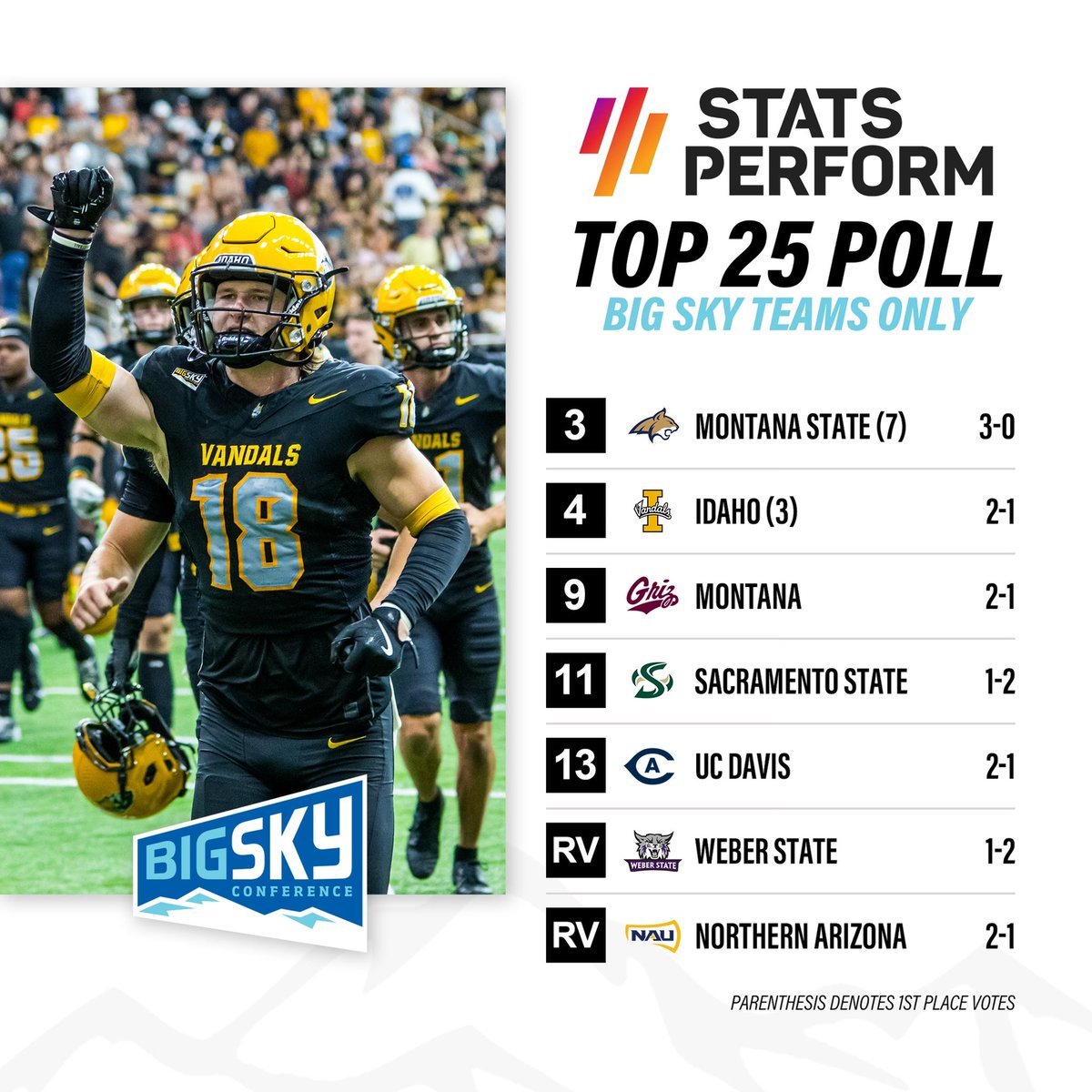 BigSkyConf's tweet image. Cookin up something 👨‍🍳

#ExperienceElevated