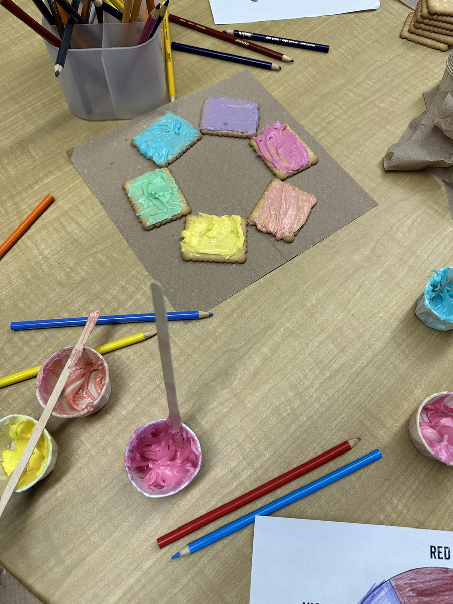 BonnieIshii's tweet photo. Buddies hard at work! #colorwheel #partnersinaction #icingandcookies https://t.co/NQWdVVwJkh