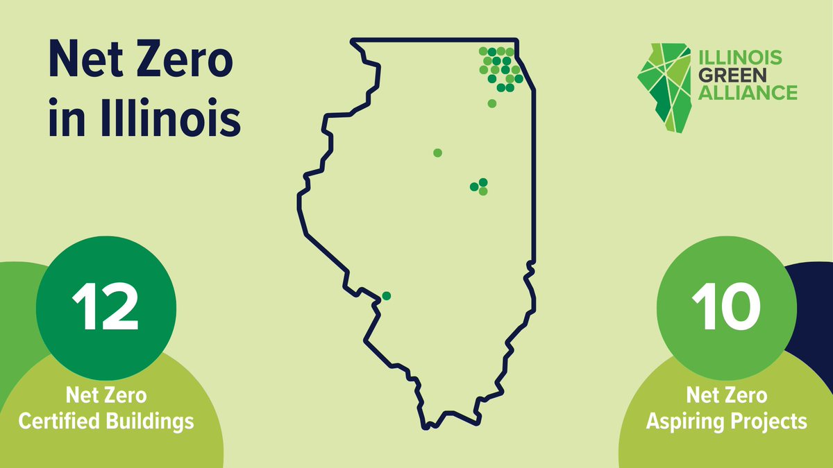 Net zero buildings are popping up all over the state! Now, there are 12 certified net zero buildings in Illinois with another 10 projects targeting that goal.

#netzero #netzeronow #sustainability #illinois