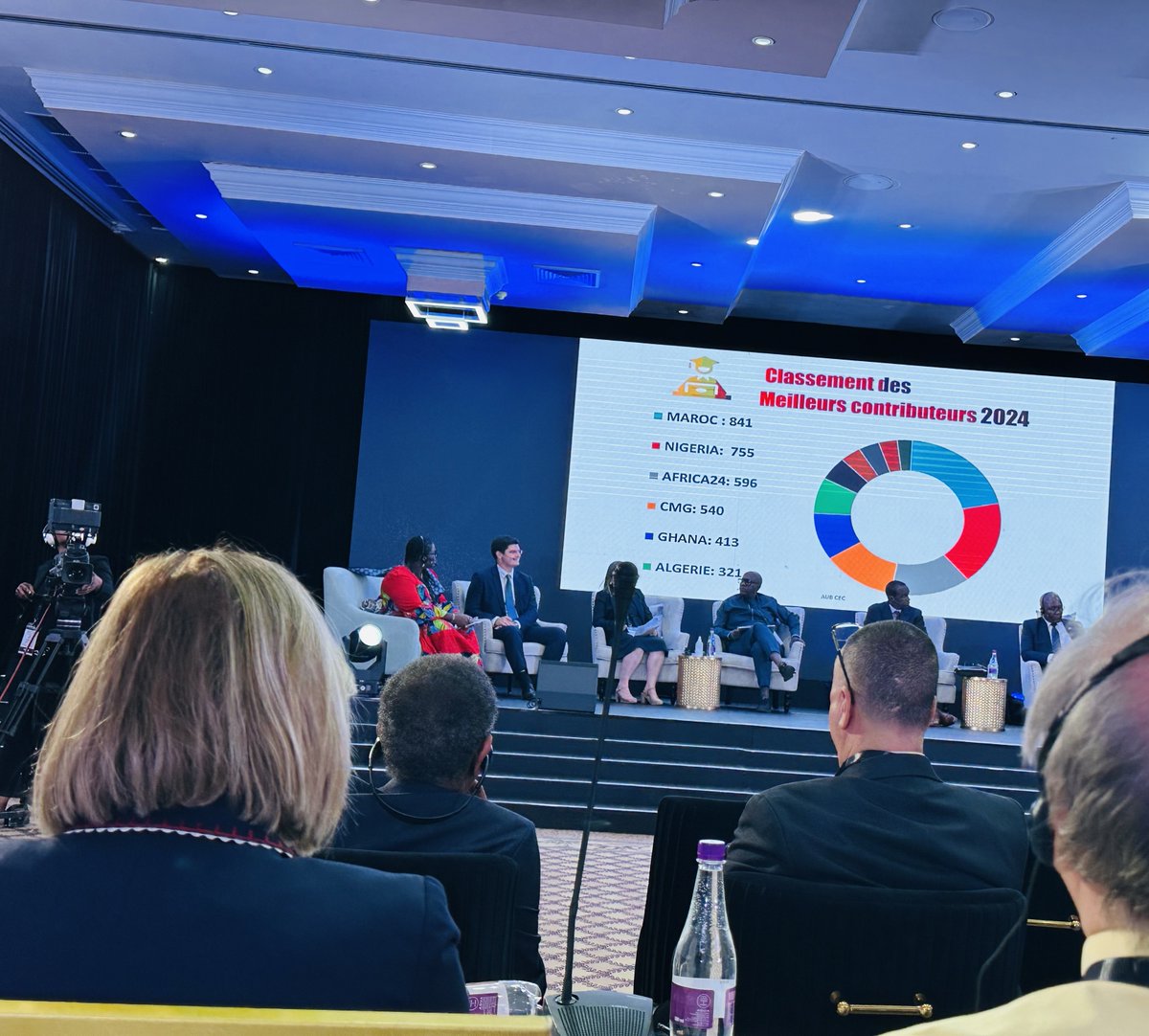 Echange de contenus: un levier pour une industrie audiovisuelle africaine forte et indépendante

fr.uar-aub.org/single-post/ec…