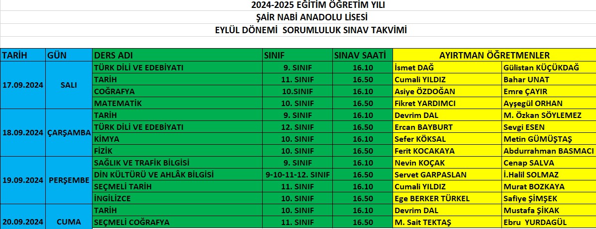 Hilvan Şair Nabi Anadolu Lisesi (@hilvansairnabi) on Twitter photo 2024 - 2025 EĞİTİM & ÖĞRETİM YILI EYLÜL AYI SORUMLULUK SINAV TAKVİMİDİR. TÜM ÖĞRENCİLERİMİZİN DİKKATİNE...
<a href="/Hilvan_MEM/">Hilvan İlçe Milli Eğitim Müdürlüğü</a>
<a href="/VSonkur/">Veli Sonkur</a>
<a href="/mertayoral/">Mertay</a> 2024 - 2025 EĞİTİM & ÖĞRETİM YILI EYLÜL AYI SORUMLULUK SINAV TAKVİMİDİR. TÜM ÖĞRENCİLERİMİZİN DİKKATİNE...
<a href="/Hilvan_MEM/">Hilvan İlçe Milli Eğitim Müdürlüğü</a>
<a href="/VSonkur/">Veli Sonkur</a>
<a href="/mertayoral/">Mertay</a>