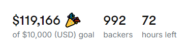 Fiendish Forge's Backerkit is ending - with only 72 hours remaining! We're super close to 1,000 Backers and reaching $120k! Our last campaign also raised $127k, meaning we're close to breaking our crowdfunding record! Your support is greatly appreciated! fiendishforge.com