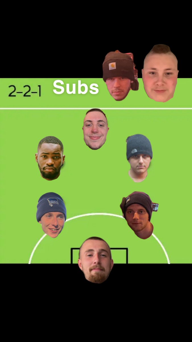 Troy Beanie FC tweet media