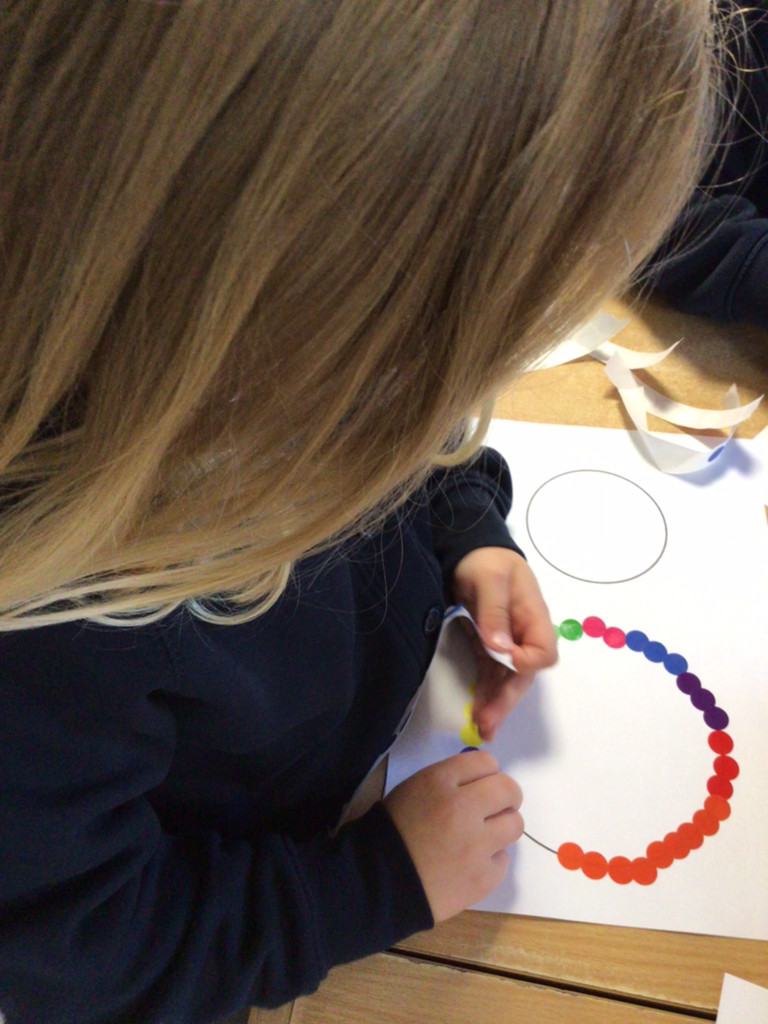 EYFSStMargaret1's tweet image. Reception have been inspired by Peter H. Reynolds' story 'The Dot' today. Just like Vashti, when we sign our names we are artists ! "Make your mark and sign your name" #thedot #eyfs #qualitytexts #fingergym #funkyfingers #eyfsprovision #makeamark