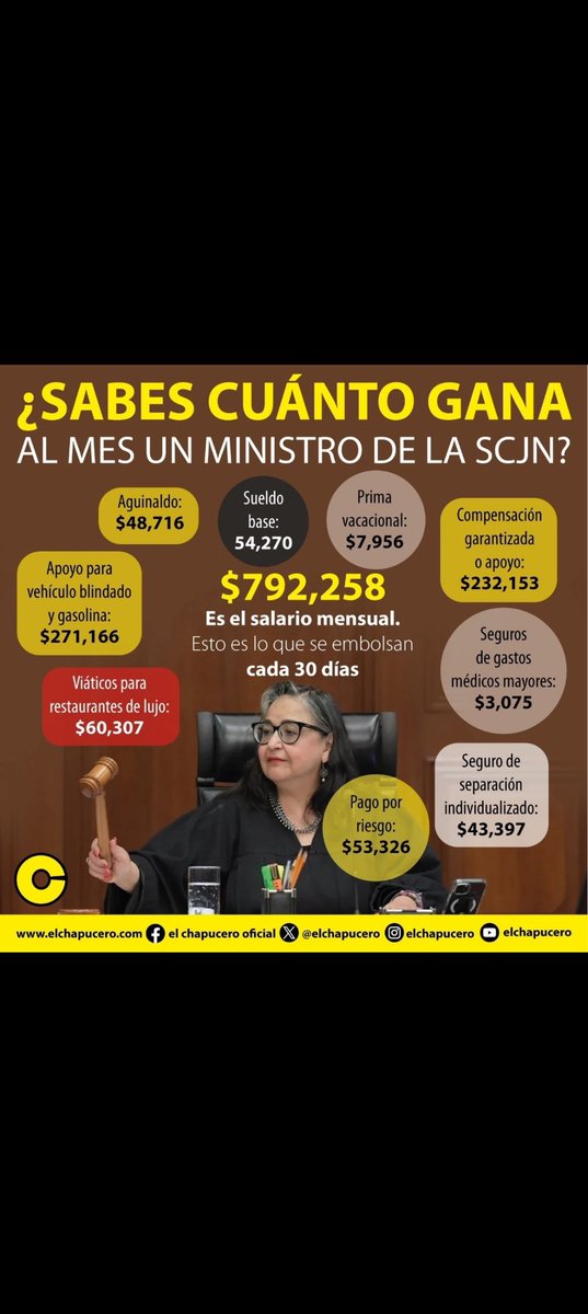 jjoliverosc200's tweet photo. Se van los más #Uleros de todos los #ULEROS. Los rateros comunes al menos arriesgan su integridad física, estos MISERABLES Vatos estan protegidos por la #LEY ¡Vivimos épocas dignas de #CELEBRAR para los Mexicanos y de llorar para evasores fiscales y delincuentes de #CuelloBlanco! https://t.co/GETBDWducL