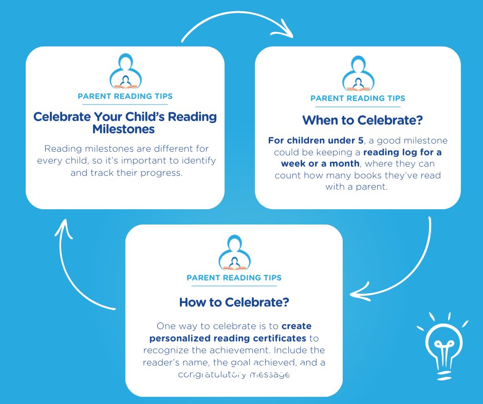 BookSpring tweet media